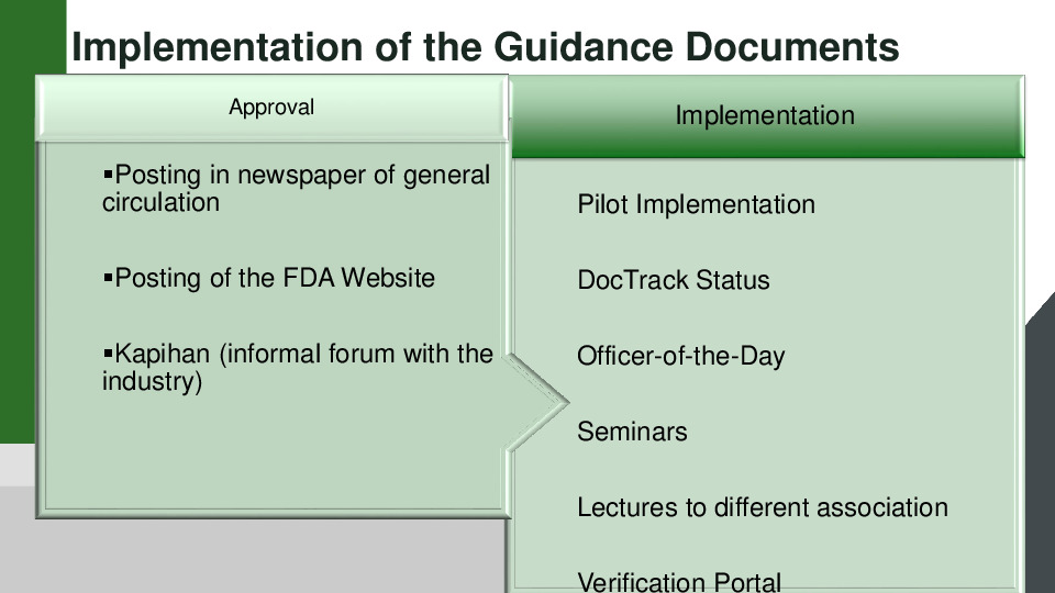 Philippines: Effective communication with Industries for Fast and Effective Access to Patients